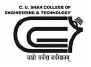 C.U. Shah College of Engineering and Technology, Wadhwan